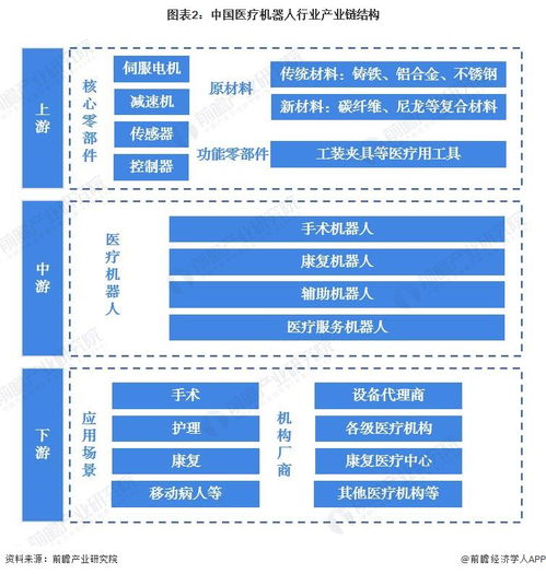 毫米級(jí)連續(xù)體機(jī)器人問(wèn)世 像藤蔓生長(zhǎng)般介入腔室，開(kāi)啟腔內(nèi)手術(shù)新紀(jì)元